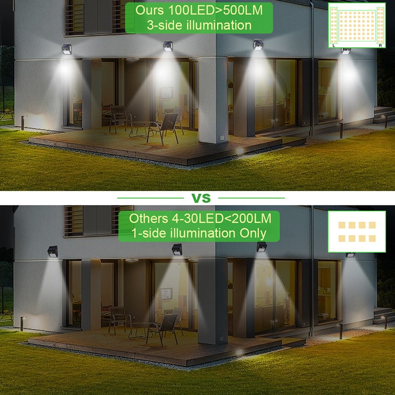 Garden Solar Lamp Motion Sensor