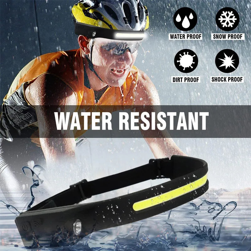 230° Led Headlamp